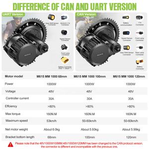 Kit de Conversión de <span class=keywords><strong>Bicicleta</strong></span> Eléctrica Bafang de 1000W con Motor Central, Batería de Litio, Pantalla LCD y Acelerador de Pulgar - Product Image 3