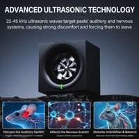Répulsif à souris ultrasonique, technologie puissante de lutte contre les souris, répulsif électronique anti-parasites d'intérieur, économe en énergie