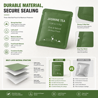 Sachet d'emballage plat en aluminium à trois soudures latérales, imprimé sur mesure, de qualité alimentaire, pour café, thé et filtre à dégoulinement
