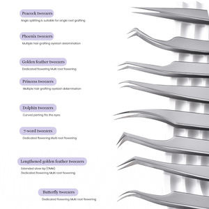 Outils d'extension de cils Kit de pinces à épiler Outils professionnels de faux cils en acier inoxydable de marque privée - Product Image 2