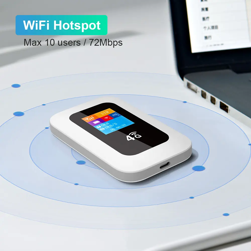 4G 3G Routerซิมการ์ดMifiS LTE 150Mbps WiFiโมเด็มไร้สายFDD TDDเครือข่ายAccessปลดล็อคมือถือกระเป๋าHotspotแบบพกพา