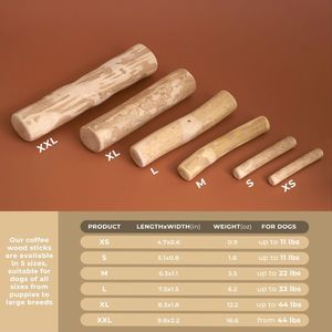 Bois de café écologique à mâcher disponible en différentes tailles durable, sûr et naturel/noeud de marée en bois de café pour chien à mâcher - Product Image 5