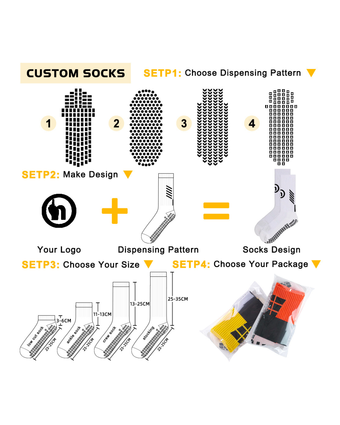 กำหนดเอง