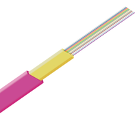 Kabel Serat Optik Multi-Core Ribbon OM4