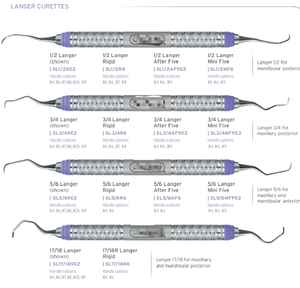 Everedge Instrumentos quirúrgicos dentales manuales Fuente de alimentación con mango hueco que incluye implantes de elevación sinusal Herramientas Curetas Escaladores - Product Image 6