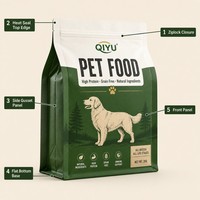 Sacs d'emballage personnalisés pour aliments pour animaux de compagnie, pochettes à fond plat pour nourriture pour chiens, nourriture pour chats, friandises pour animaux, emballage haute barrière
