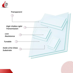 Vidrio de cuarzo recubierto de precisión ITO 25x25mm, ideal para sistemas de iluminación - Product Image 2