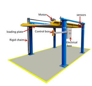 Équipement de levage de véhicule de garage 3t pour ascenseurs de voiture - Product Image 5