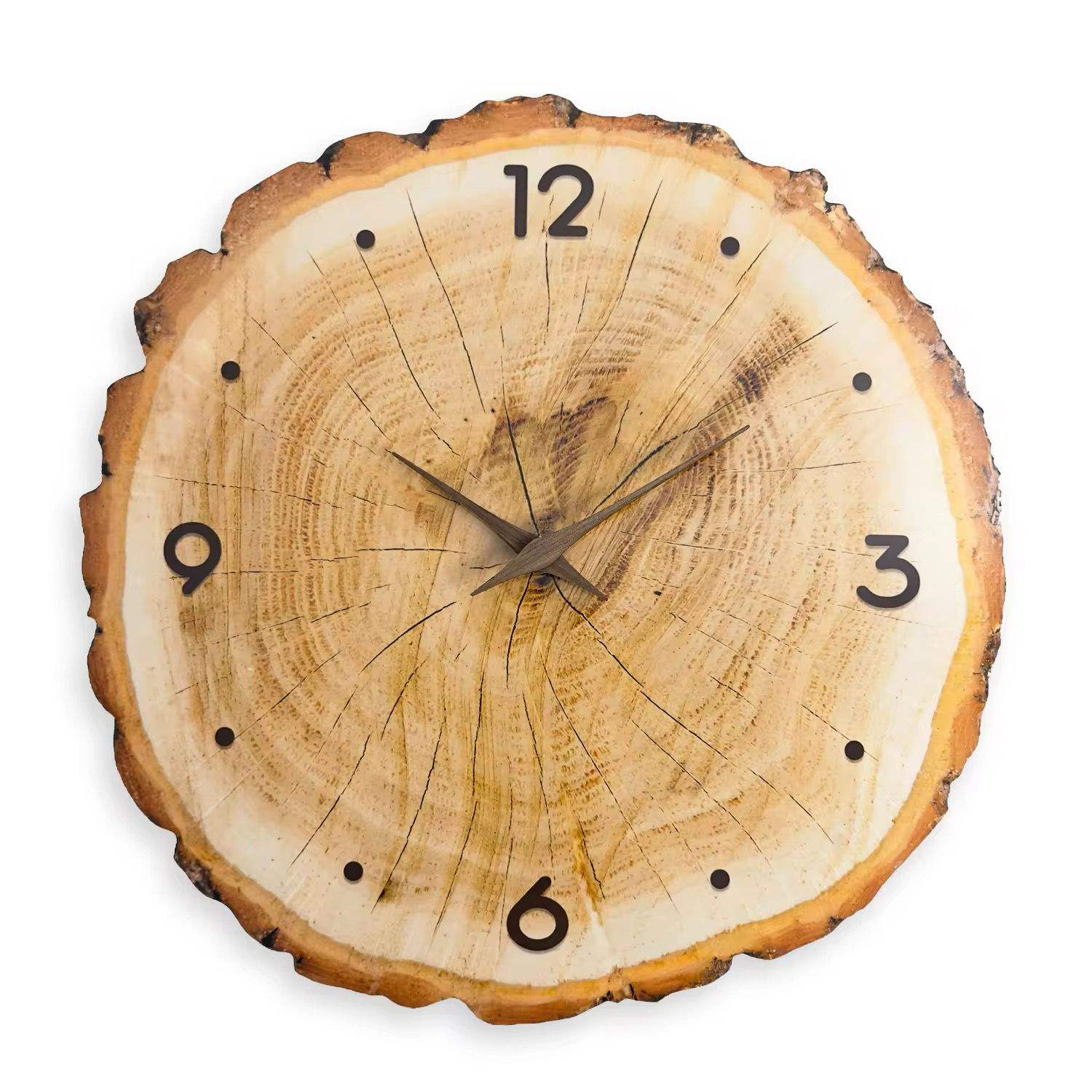 ตามผู้ซื้อ