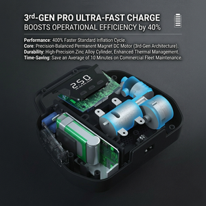 Nouveau Compresseur d'Air Portable Sans Fil 150 PSI 2026 pour Pneus de Voiture, Moto, Vélo et Ballons – Pompe Électrique Numérique Sans Cordon - Product Image 4