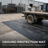 Tapis de protection au sol en HDPE/UHMWPE résistant aux intempéries - Tapis d'accès durable antidérapant et ignifuge pour événements extérieurs estivaux