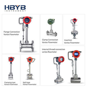 Alat Ukur Aliran Vortex Terkemuka dari Tiongkok untuk Gas/Cairan/Udara, Baja Tahan Karat, Perlindungan IP65, Solusi Rantai Pasokan OEM, Paten - Product Image 1