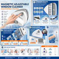 Nettoyeur de vitres magnétique BOOMJOY, 6 niveaux magnétiques, en plastique, compatible avec les vitres de 10 à 30 mm d'épaisseur, cordon de sécurité anti-chute, tête remplaçable