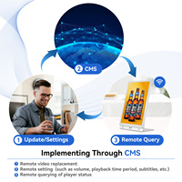 Affichage de type L noir 10.1 "pouces LCD support de table bureau publicité signalisation numérique écran alimenté DC ou PowerBank Android