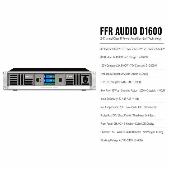 FFR AUDIO D Series GaN Class D 2-Channel Power Amplifier