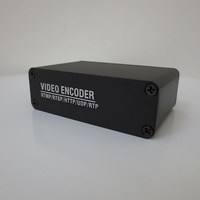 Encodeur vidéo en continu Mini HD pour H.264 H265 pour IPTV HLS Streaming Radio & TV Broadcasting Equipment