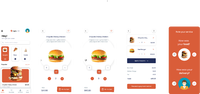 Aplicación personalizable de pedidos y entrega de alimentos en línea de grado empresarial con soporte multilingüe para restaurantes