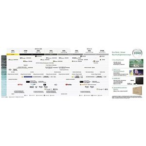 Energy-Efficient Smart LED <b>TV</b> Full Array 4K HDR Aluminum Seamless Design for Kitchen Use Available in 50 75 Inches Screen Sizes - Product Image 4