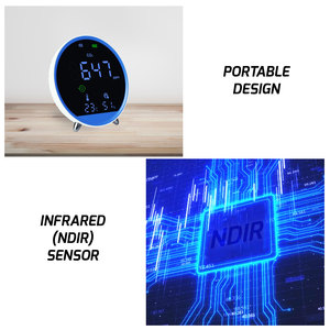 Détecteur de qualité de l'air numérique de haute qualité 400 - 5000PPM capteur NDIR température humidité moniteur de dioxyde de carbone bureau salle de classe - Product Image 6