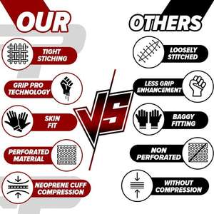 Hot Selling Professional Full Palm Silicone Receiver Gloves Stretchable Anti-Slip Football <b>Hand</b> <b>Grips</b> with Custom Logo - Product Image 6