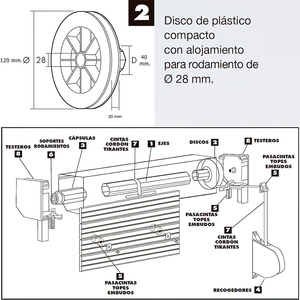 Disco Compatto in Plastica per Tapparelle Avvolgibili 120x40 mm Per nastro da 20 mm. - Product Image 3