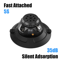 Soporte Universal para Cámara con Ventosa de Silicona y Rotación Panorámica de 360° en Aleación de Aluminio para Cámaras DSLR y de Acción