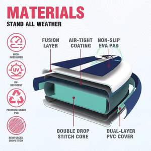 <span class=keywords><strong>Tabla</strong></span> de Paddle Surf Inflable al por Mayor, Equipo de Deportes Acuáticos, <span class=keywords><strong>Tabla</strong></span> de Paddle, OEM, ODM, <span class=keywords><strong>Tabla</strong></span> de Paddle Inflable - Product Image 6