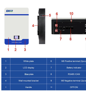 Batterie LiFePO4 10 kWh 200 Ah 48 V pour grossistes, batterie lithium 51,2 V murale, prête à être expédiée - Product Image 4