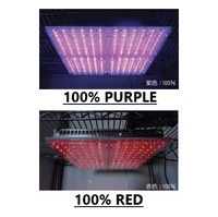 Most Selling Japanese Multi Spex P18-09 Measuring Testing Instruments Equipment 5 Colors LED Purple Far-red Full Aluminum