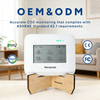 Detektor Kualitas Udara OEM/ODM 8-in-1 Sensor dengan Baterai 300 Hari, Manajemen Cloud, Pemantauan PM2.5 CO2 TVOC, Sertifikasi CE