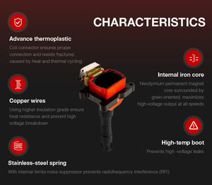 Bobina de Encendido Compatible con <span class=keywords><strong>BMW</strong></span> 325i 92-95, 325is 92-95, 525i 91-95, 525iT <span class=keywords><strong>93</strong></span> - Product Image 6