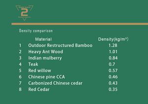 ม้าที่มั่นคงสำหรับป้องกันสนิมกลางแจ้งการใช้งานในระยะยาว - Product Image 4