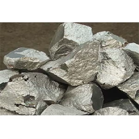 Alliage professionnel de carbone Ferro manganèse pour la production d'acier de précision et la coulée industrielle de métal de fonderie d'Inde