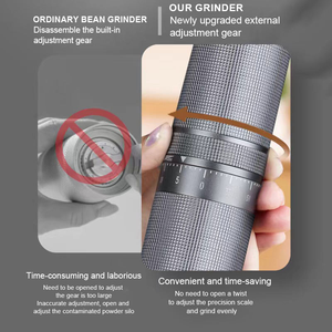 เครื่องบดกาแฟมือ<span class=keywords><strong>หมุน</strong></span>แบบพกพาขนาดเล็ก รุ่น BurrAl-Alloy 420 ทำจากไทเทเนียมเคลือบทอง ปรับระดับได้ 60 ระดับ - Product Image 4