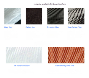 ไม้พายพิคเคิลบอลคาร์บอนไฟเบอร์ขายส่ง ปี 2025-2026 รุ่น Pro IV 14 มม. / 16 มม. รับผลิตแบบ OEM/ODM ผู้ผลิตไม้พายแบบกำหนดเอง ไฟเบอร์กลาส - Product Image 6