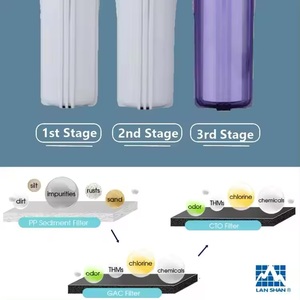 Système d'eau potable RO - Product Image 3