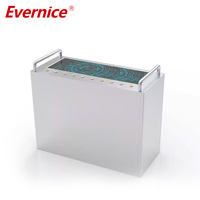 Boîte de jonction de boîtier en aluminium anodisé d'usinage CNC