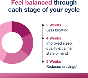 Biologische Rode Saffraanmix Groothandel Geavanceerde Supplementen Bololie Zaden Saffraancapsules Voor Afslanken Verbeteren Energie En Stemming - Product Image 5