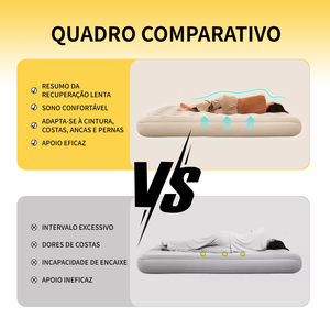 Colchón Inflable Matrimonial Joyfox 200x180x23cm con Almohadas, Bomba Manual y Bolsa de Transporte - Color Crema - Product Image 6