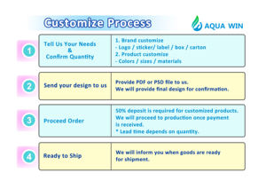 Dispensador de Agua Fría/Cálida/Caliente de Acero Inoxidable AQUA-WIN 1862 - Product Image 5