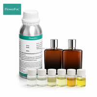 Parfum Inspiré Huile de Parfum de Luxe Concentré de Fragrance en Gros pour Hommes Marque Vrac Dupe Original Pur Longue Tenue