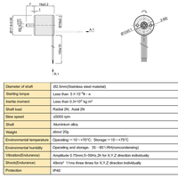Encodeur incrémental à vis S18 1600PPR de remplacement pour moteur push-pull DC24V, machine de fraisage CNC, certifié IP40 CE ISO9001