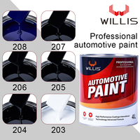 Fabricant de peinture automobile à haute teneur en solides Peintures automobiles bleues 1k 2k Peinture de finition pour revêtement de réparation de carrosserie automobile