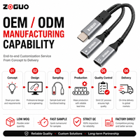 ZOGUO Double USB C Casque et Chargeur Adaptateur 2-en-1 Type C Connecteur Mâle avec PD 65W Charge Rapide Support Appel et Musique