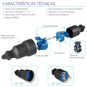 Spina bipolare con TTL, gomma nera, 16A 250V, gomma termoplastica (Solera 706C) - Product Image 3