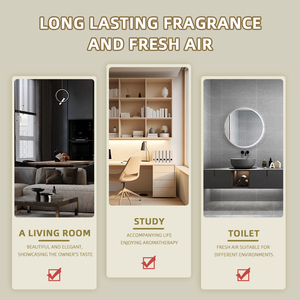 3 Volution Air Freshener Scented Plug <strong>Refill</strong> Changing Fragrances Long Lasting for Strong Odors Appropriate for <strong>Febreze</strong> - Product Image 5