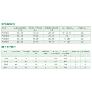 Difusor de Aire Acondicionado Cuadrado de 4 Vías Tecnosystemi DQBP, Aluminio Pintado en Blanco con Compuerta y Plenum Reducido - Product Image 5
