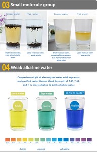 Botella Generadora de Agua Hidrogenada Inteligente de Buena Calidad para Gimnasio, Deportes y Aumento de Energía e Hidratación, Disponible a Precio de Exportación - Product Image 3