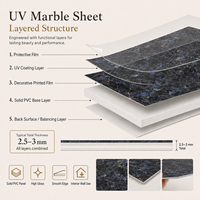 Panneau mural en PVC Morlenx Dark Marble UV Sheet, texture pierre, panneau décoratif pour la décoration intérieure moderne