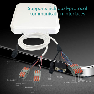 Lecteur RFID UHF haute performance série HUFR-504/509/512 Contrôle d'accès longue portée avec EPC C1G2 ISO18000-6C/6B - Product Image 6